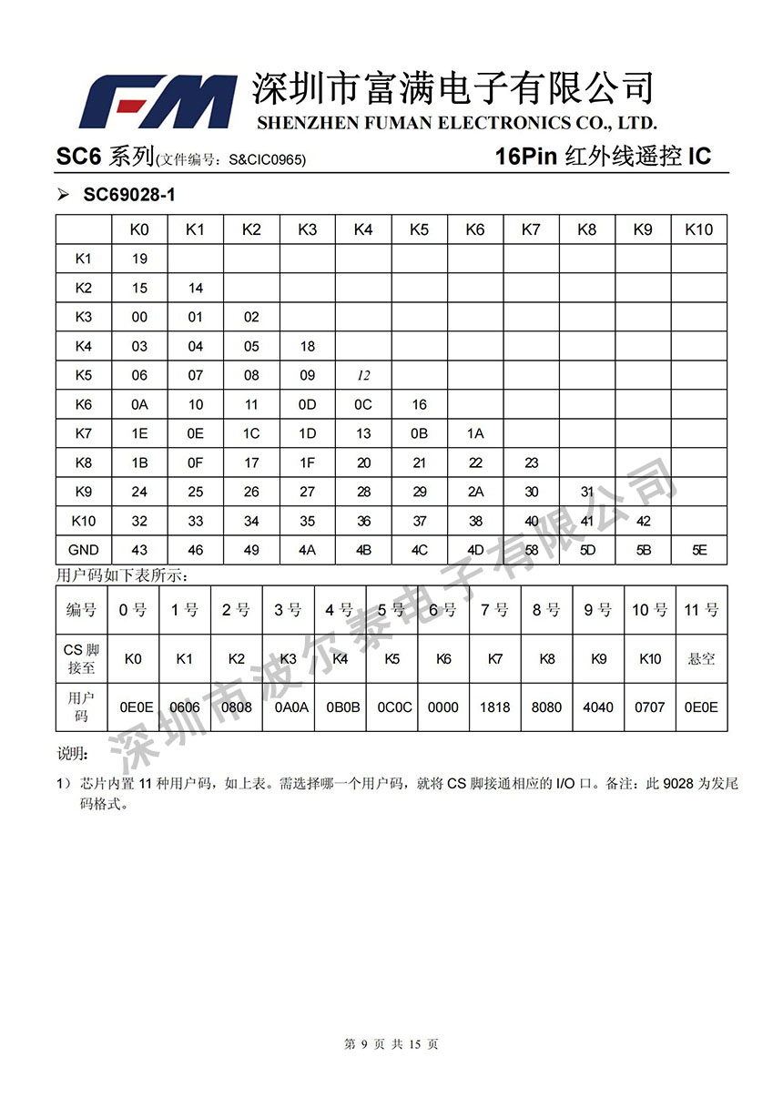 FM-SC6系列_08.jpg