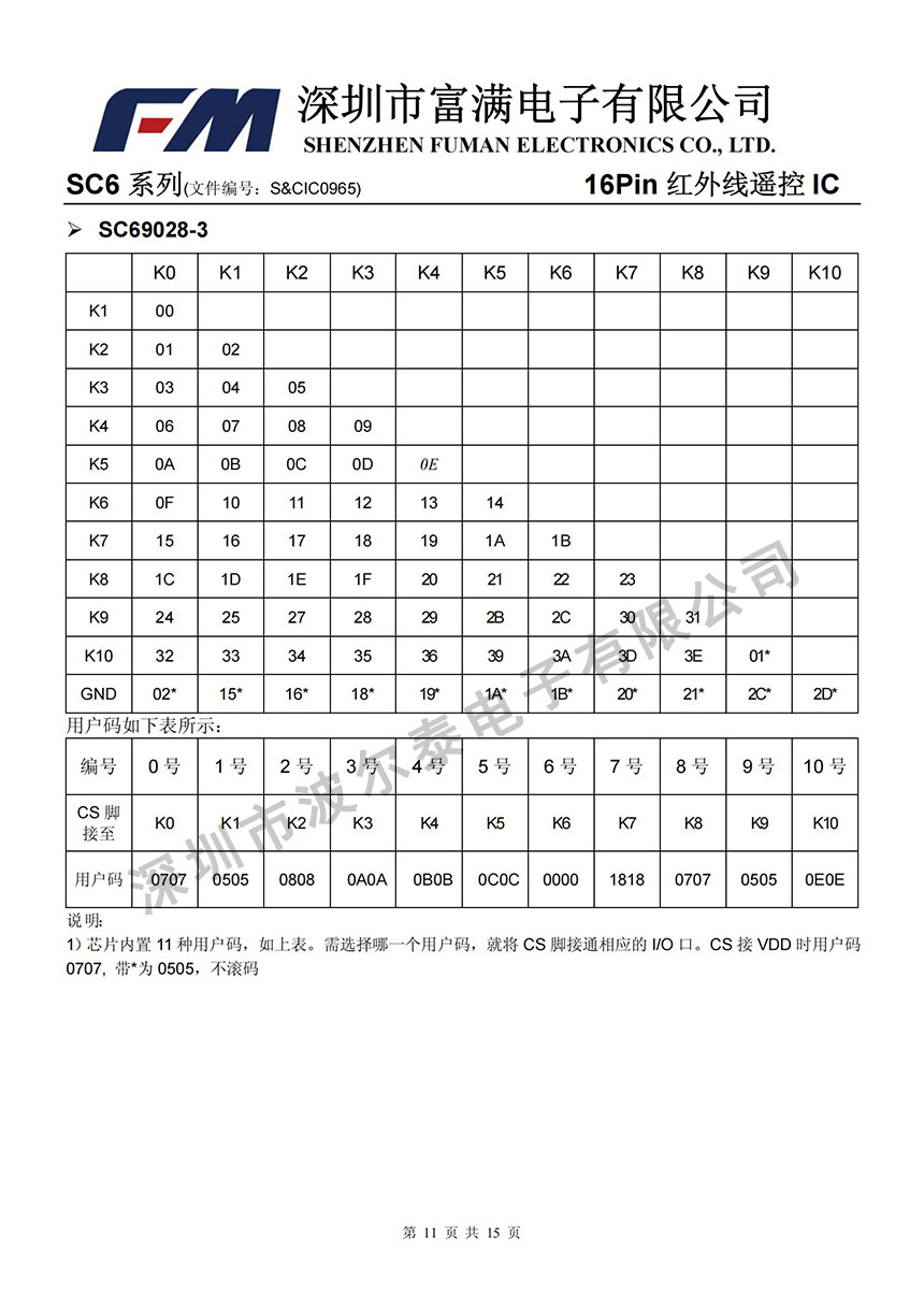 FM-SC6系列_10.jpg