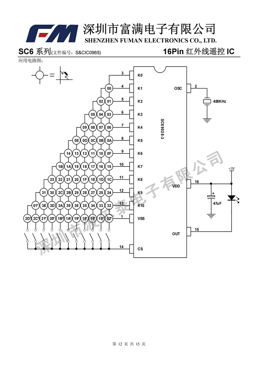 FM-SC6系列_11.jpg