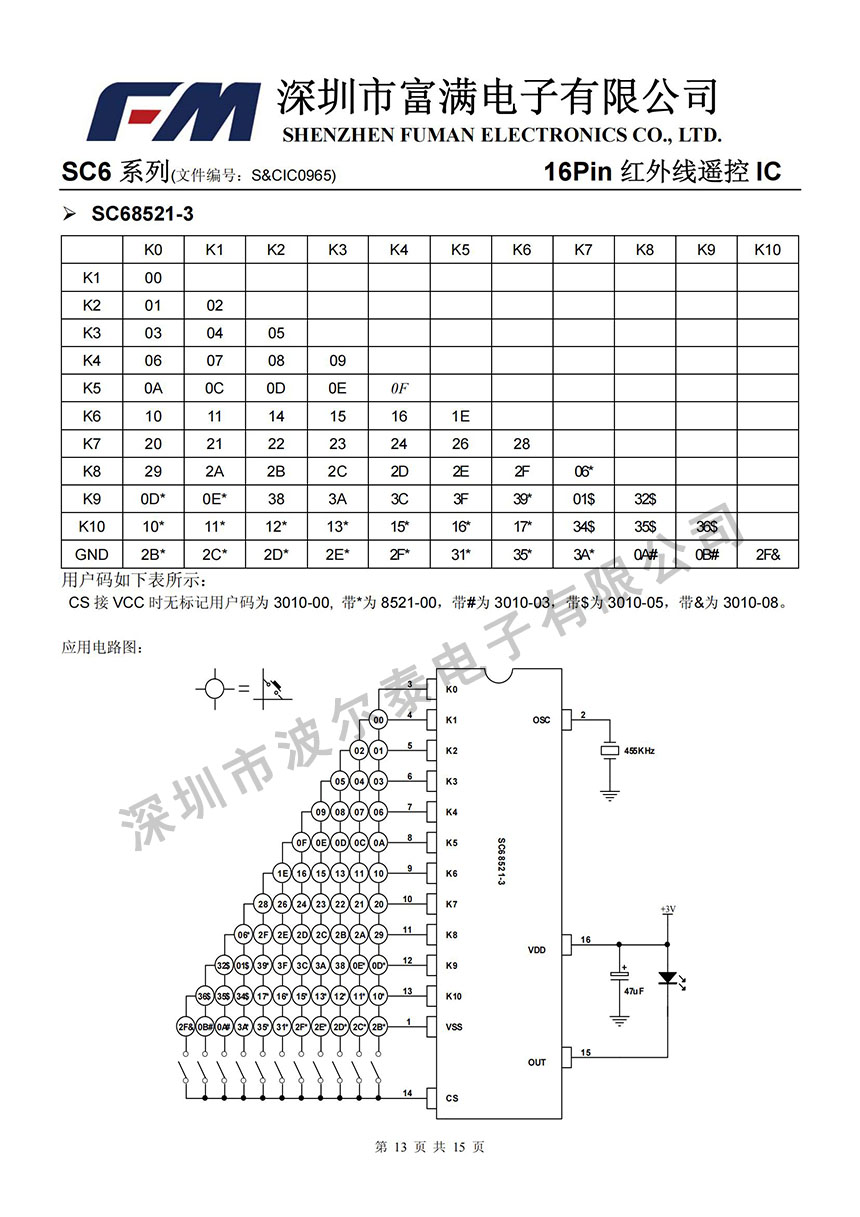 FM-SC6系列_12.jpg