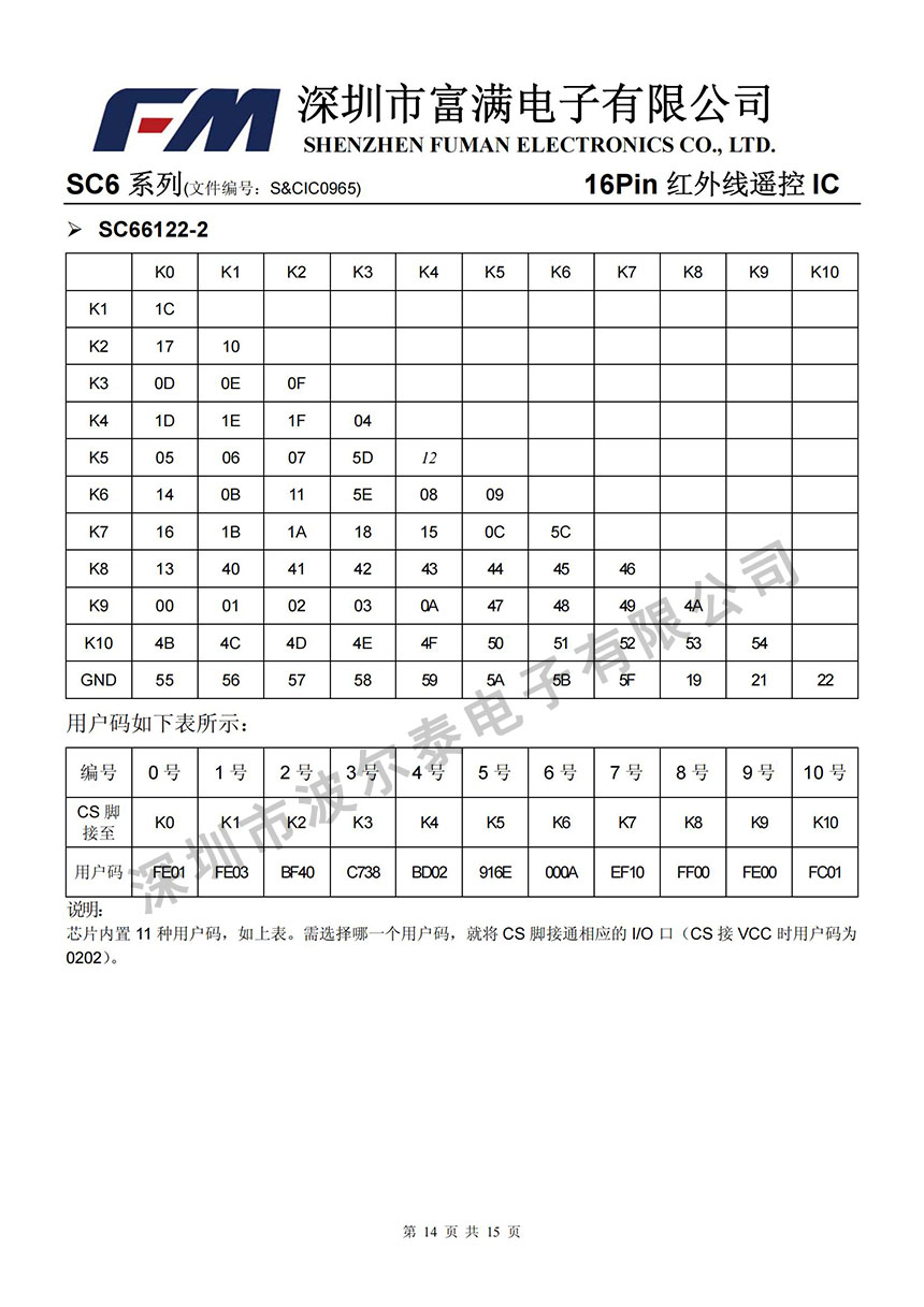 FM-SC6系列_13.jpg