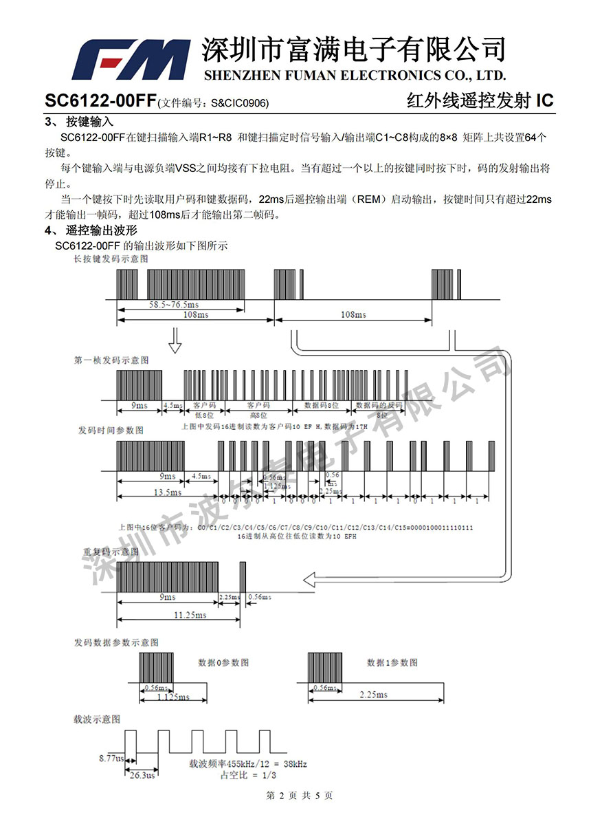 FM-SC6122-00FF_01.jpg