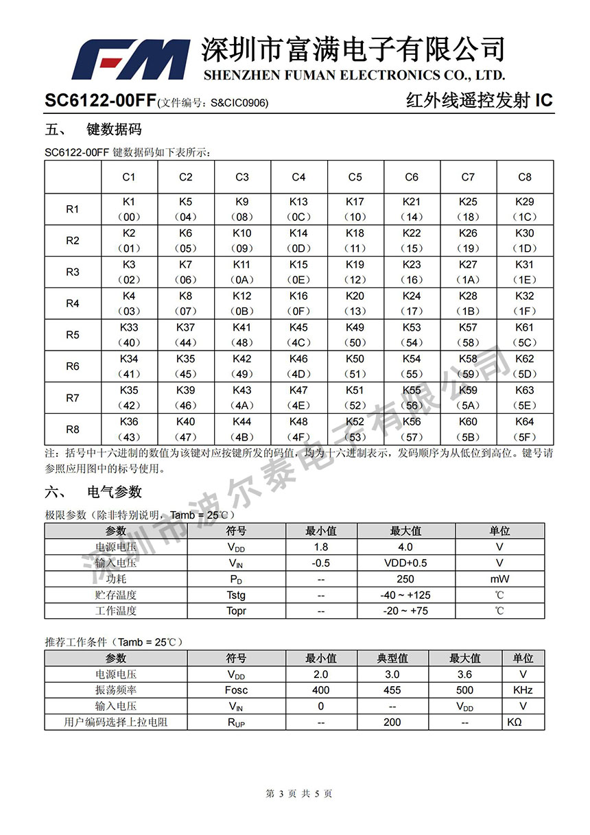 FM-SC6122-00FF_02.jpg