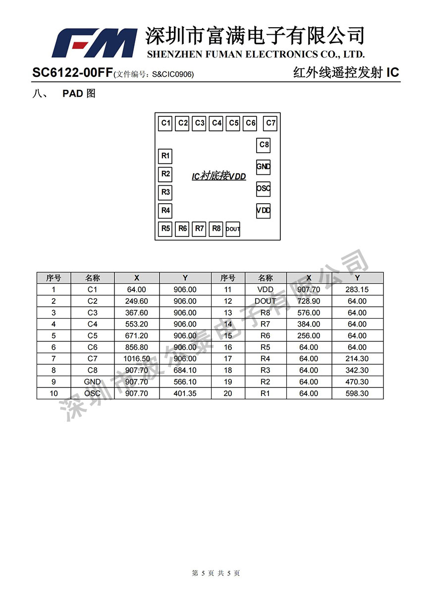 FM-SC6122-00FF_04.jpg