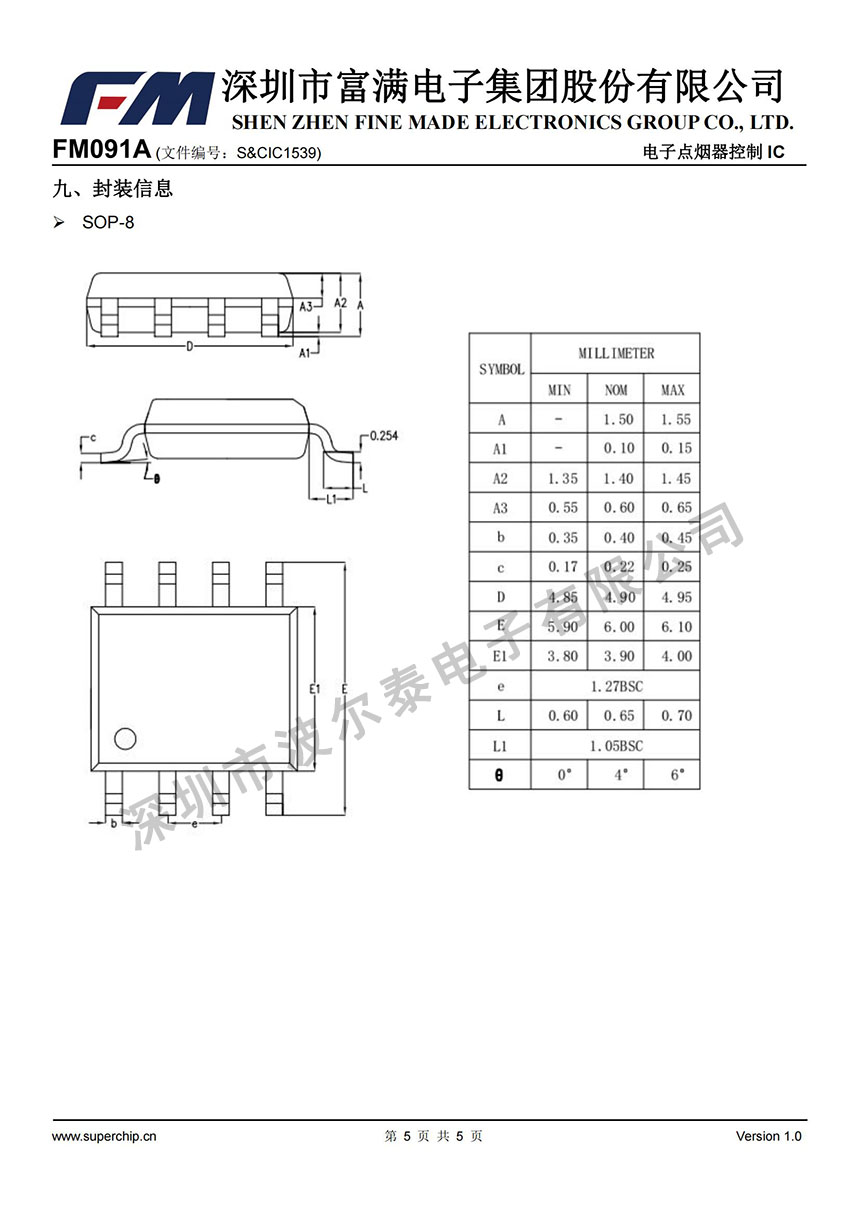 FM-FM091A_04.jpg