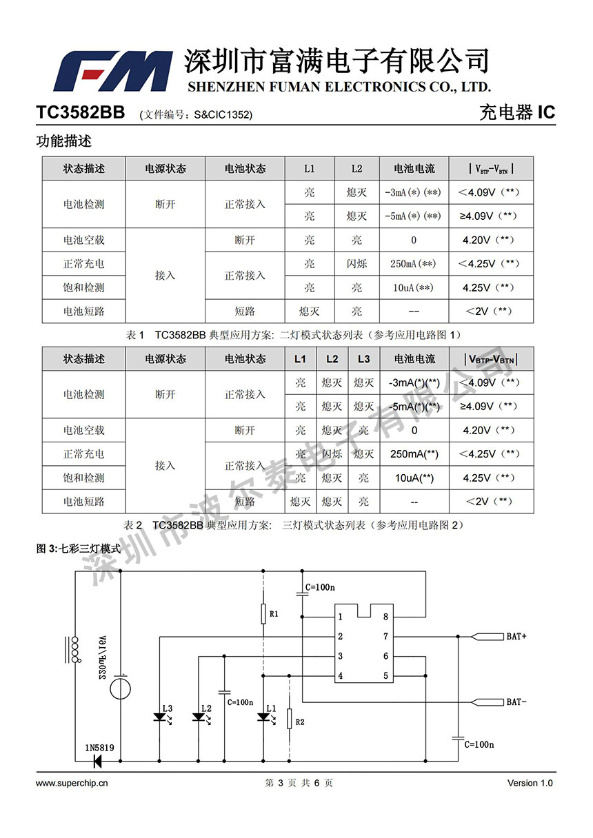 FM富满-TC3582BB_02.jpg