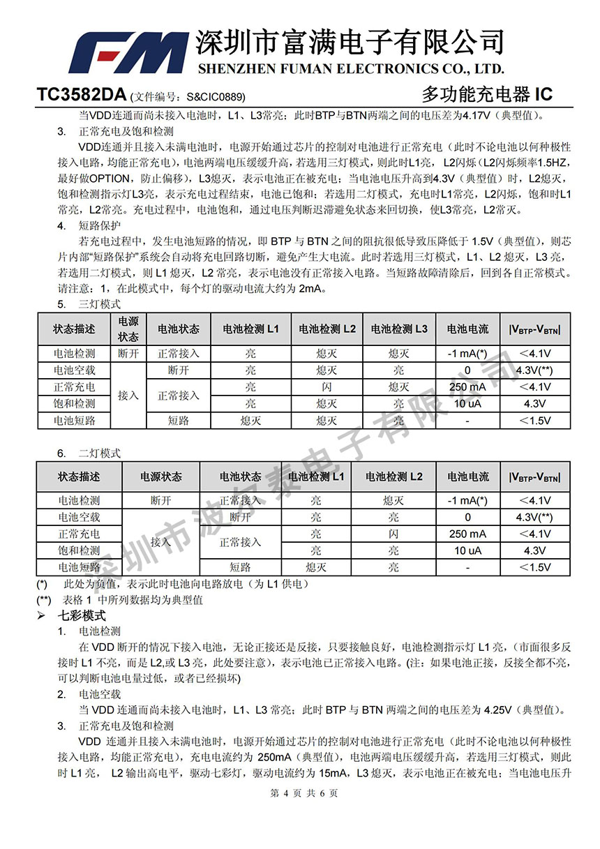 FM富满-TC3582DA_03.jpg