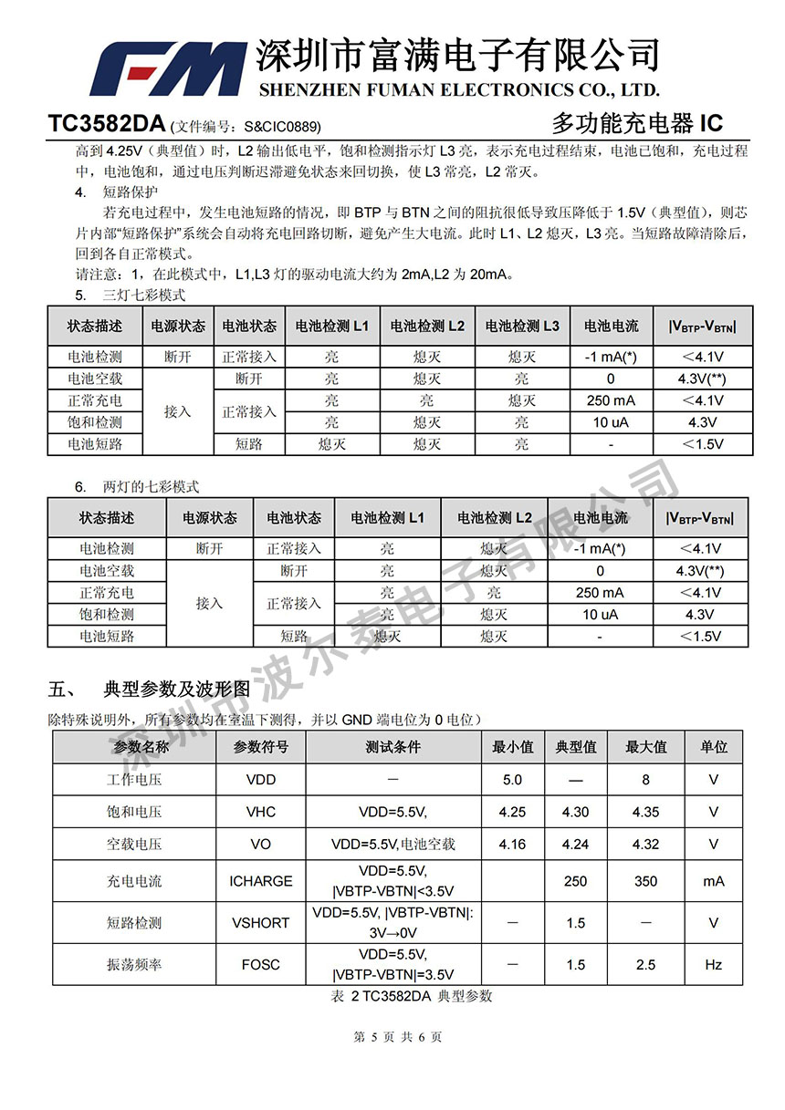 FM富满-TC3582DA_04.jpg