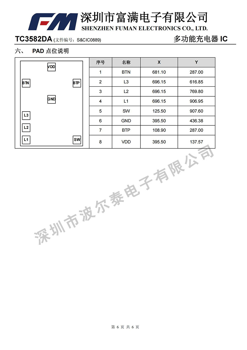 FM富满-TC3582DA_05.jpg