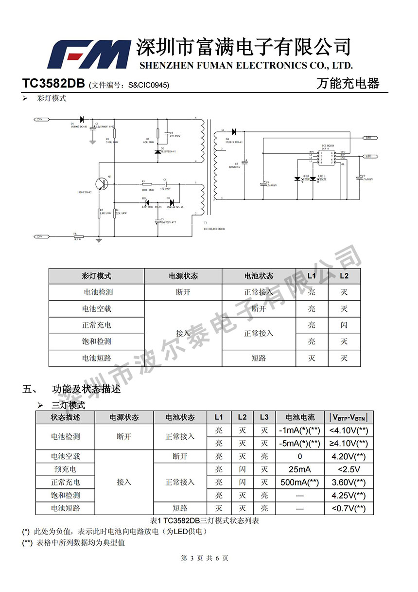 FM富满-TC3582DB_02.jpg