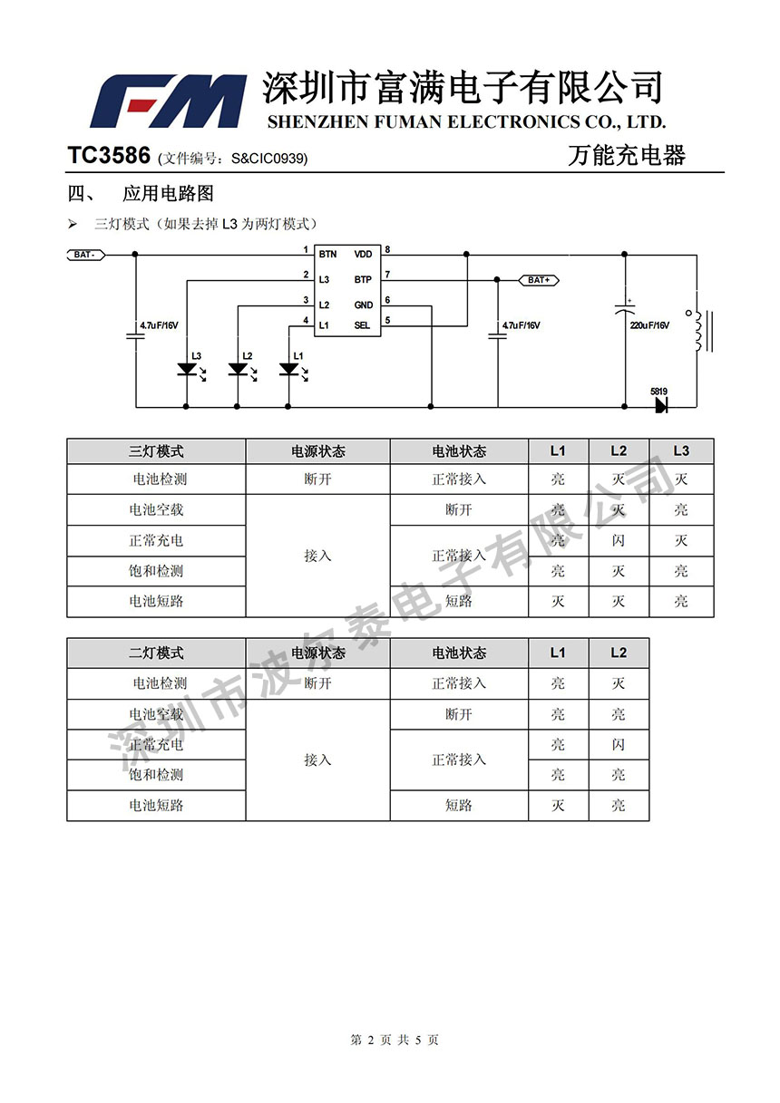 FM-TC3586_01.jpg
