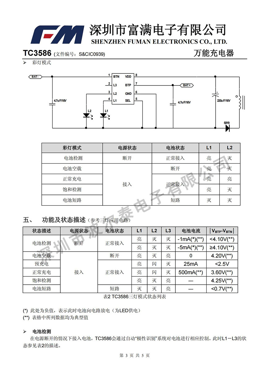 FM-TC3586_02.jpg