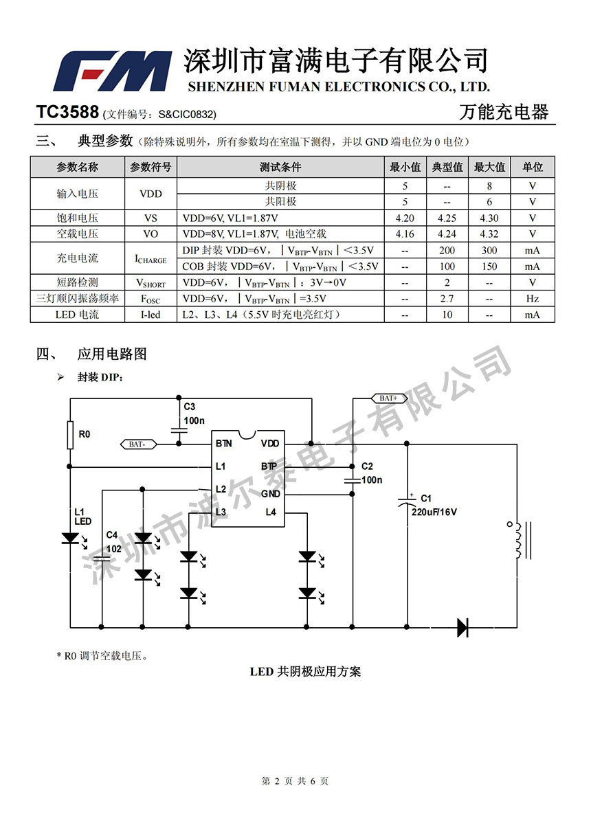 FM-TC3588_01.jpg