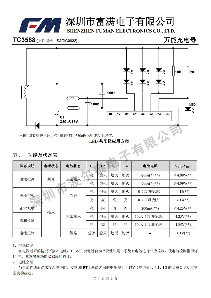 FM-TC3588_03.jpg