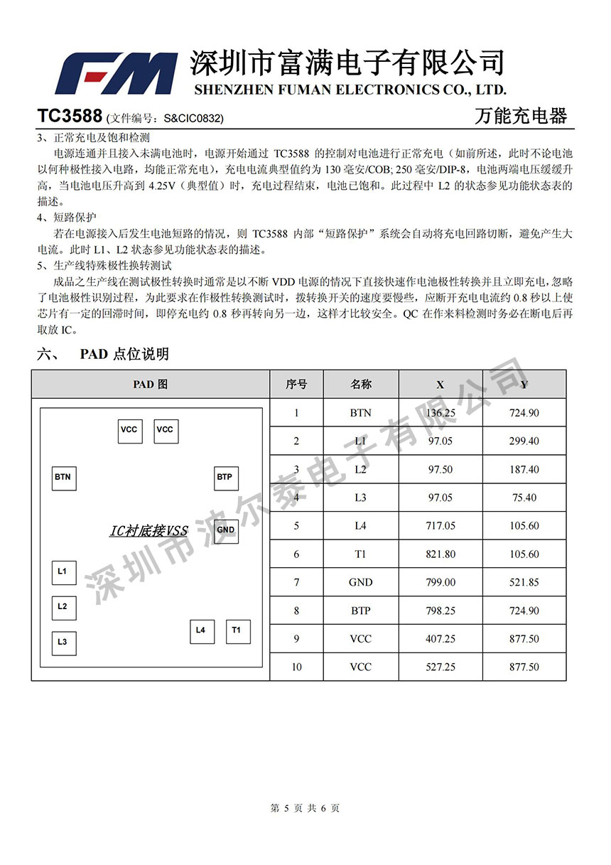FM-TC3588_04.jpg