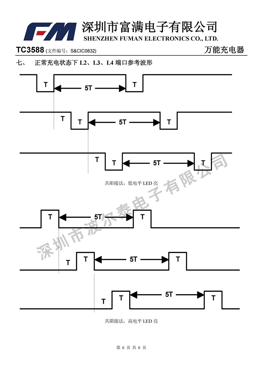 FM-TC3588_05.jpg