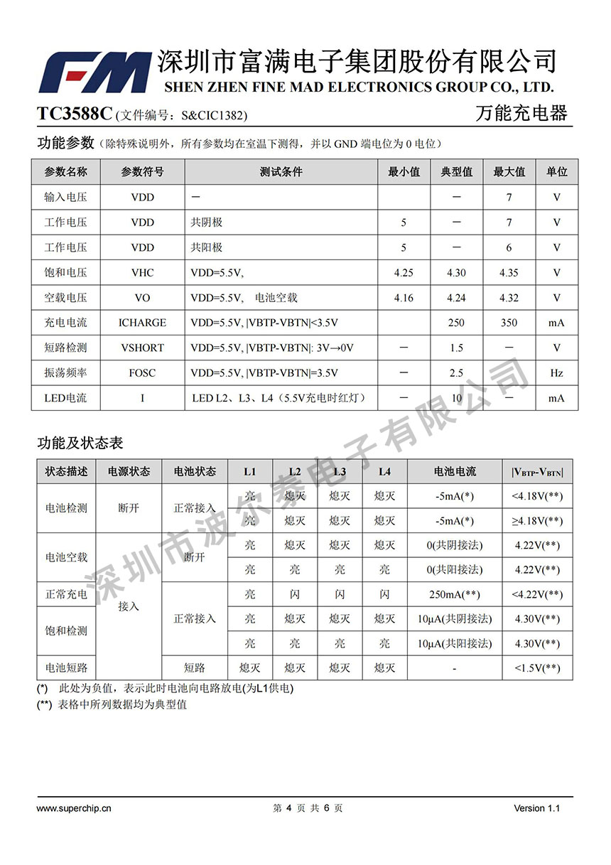FM-TC3588C_03.jpg