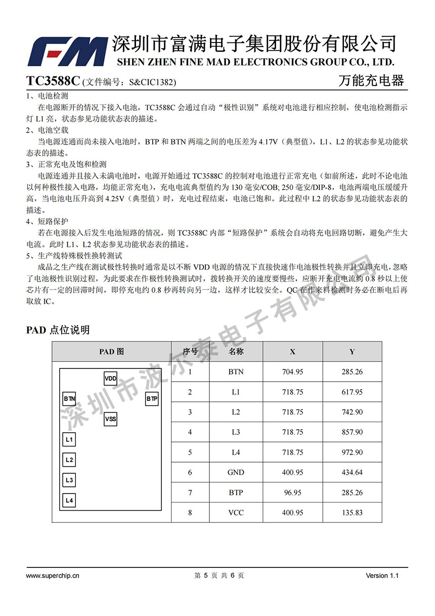 FM-TC3588C_04.jpg