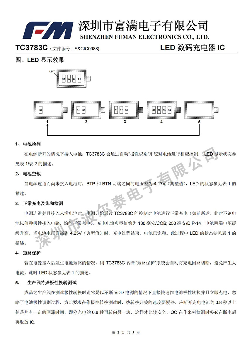 FM-TC3783C_02.jpg