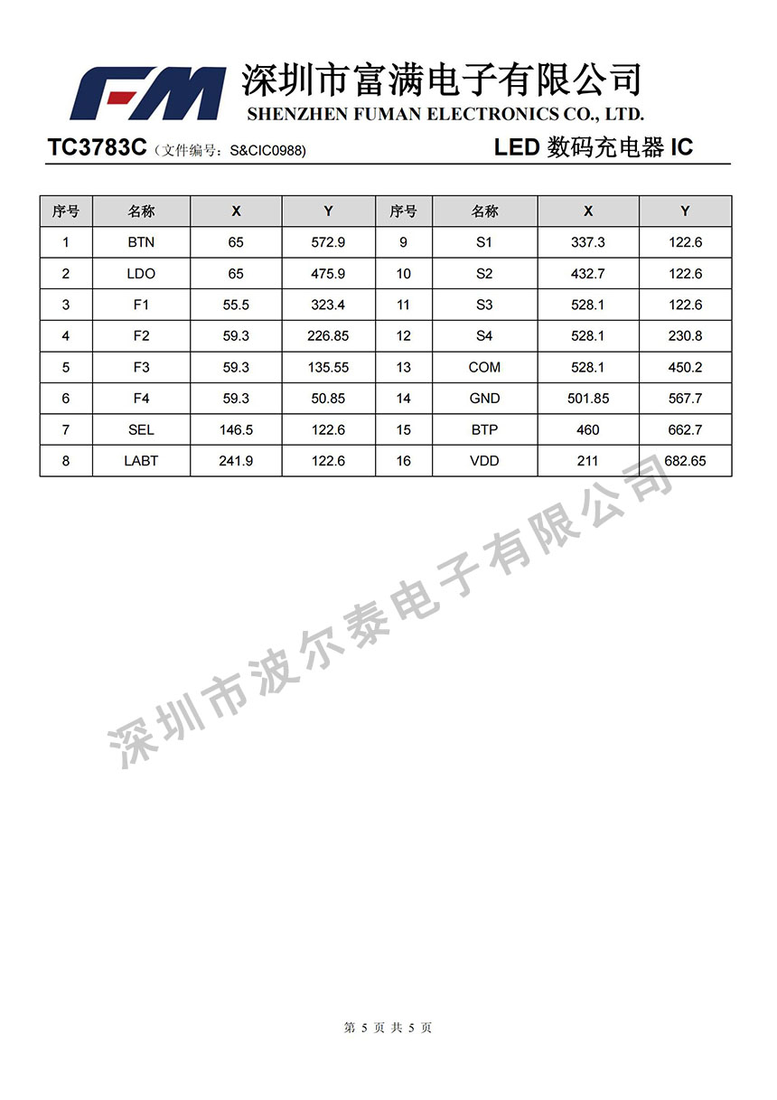 FM-TC3783C_04.jpg