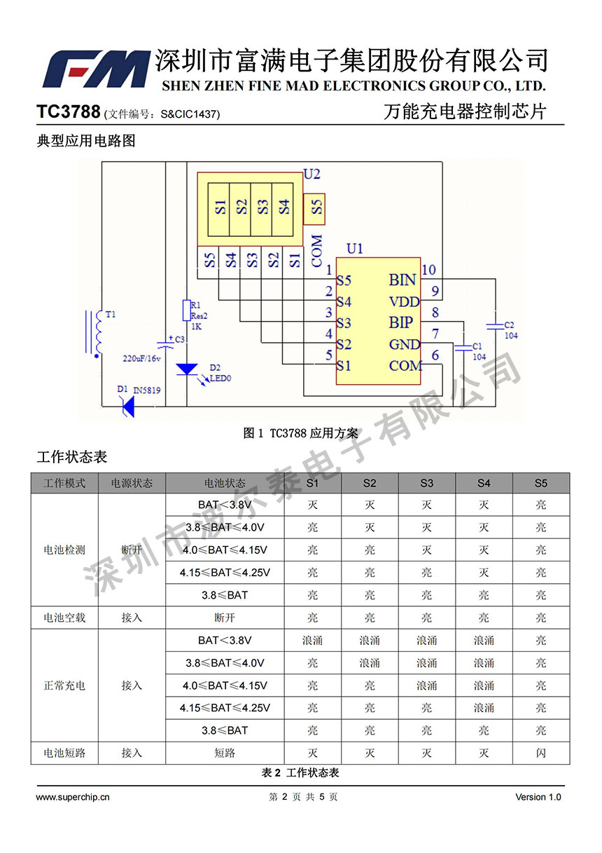 FM-TC3788_01.jpg