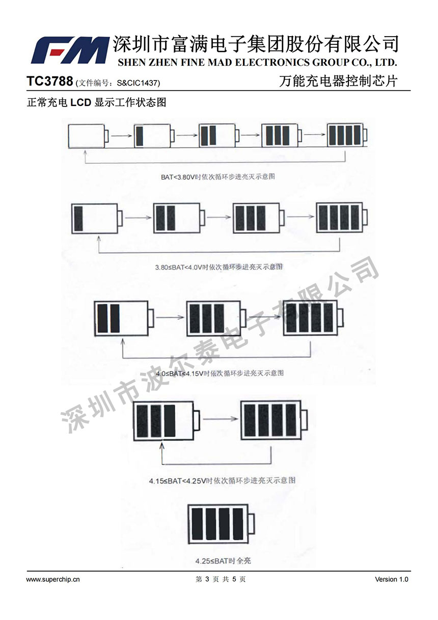 FM-TC3788_02.jpg