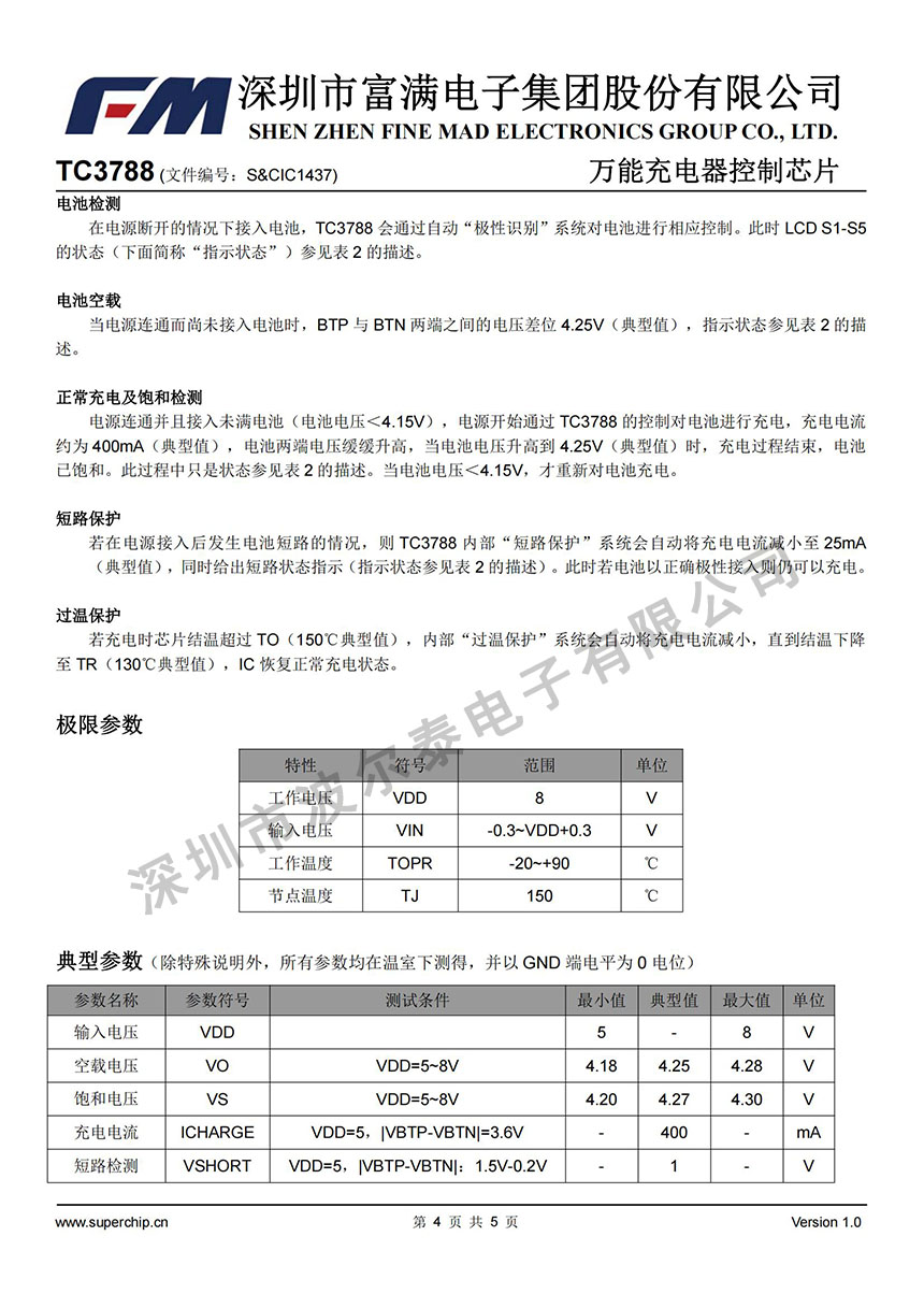 FM-TC3788_03.jpg