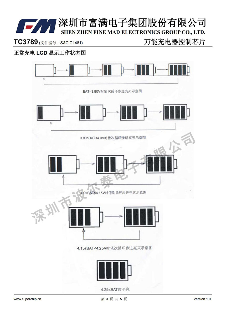 FM-TC3789_02.jpg