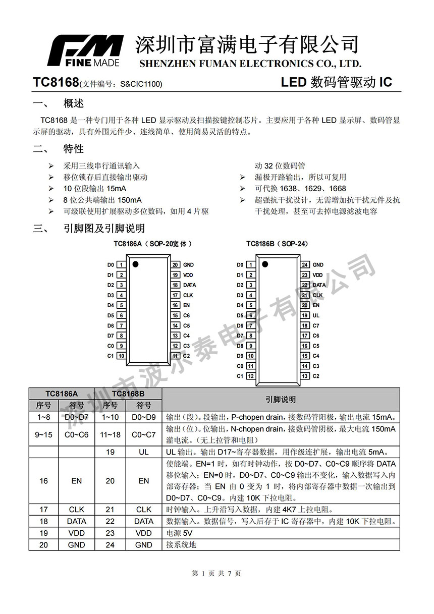 FM-TC8168_00.jpg