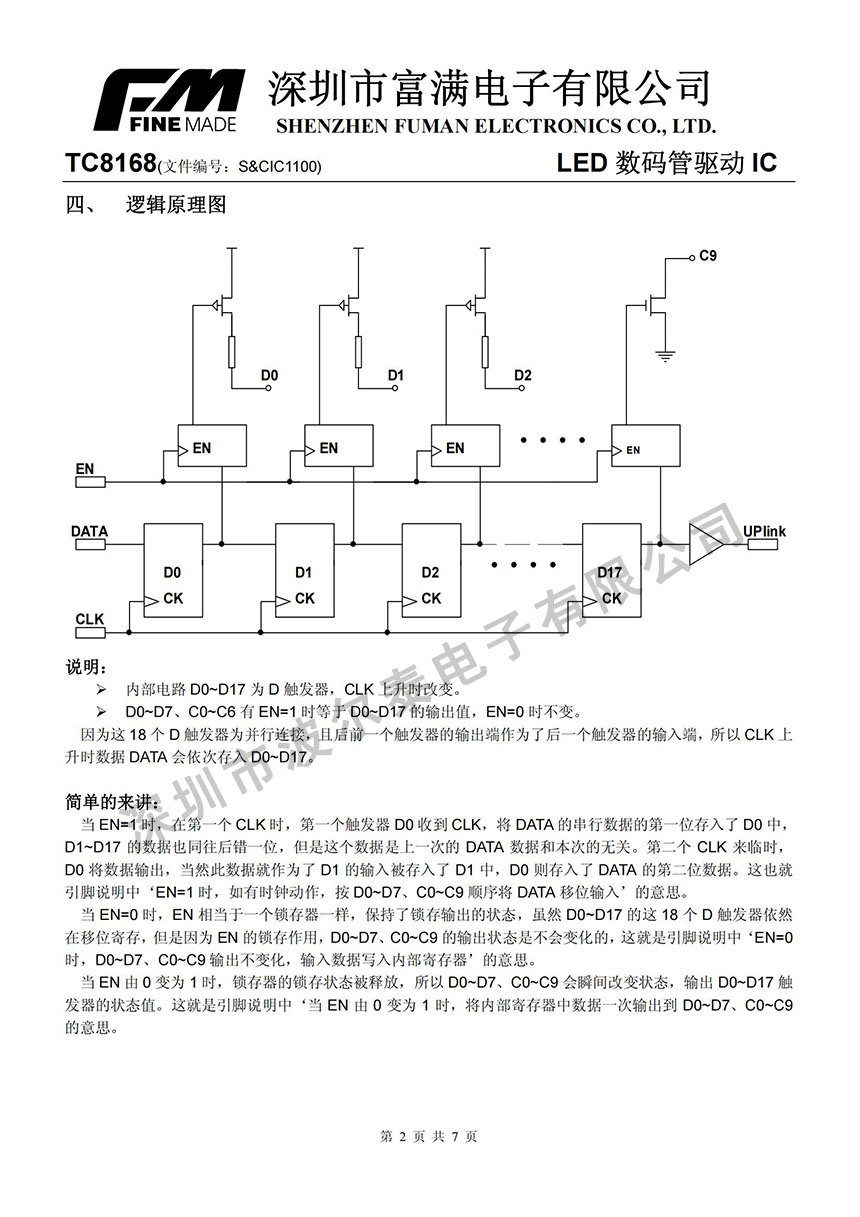 FM-TC8168_01.jpg