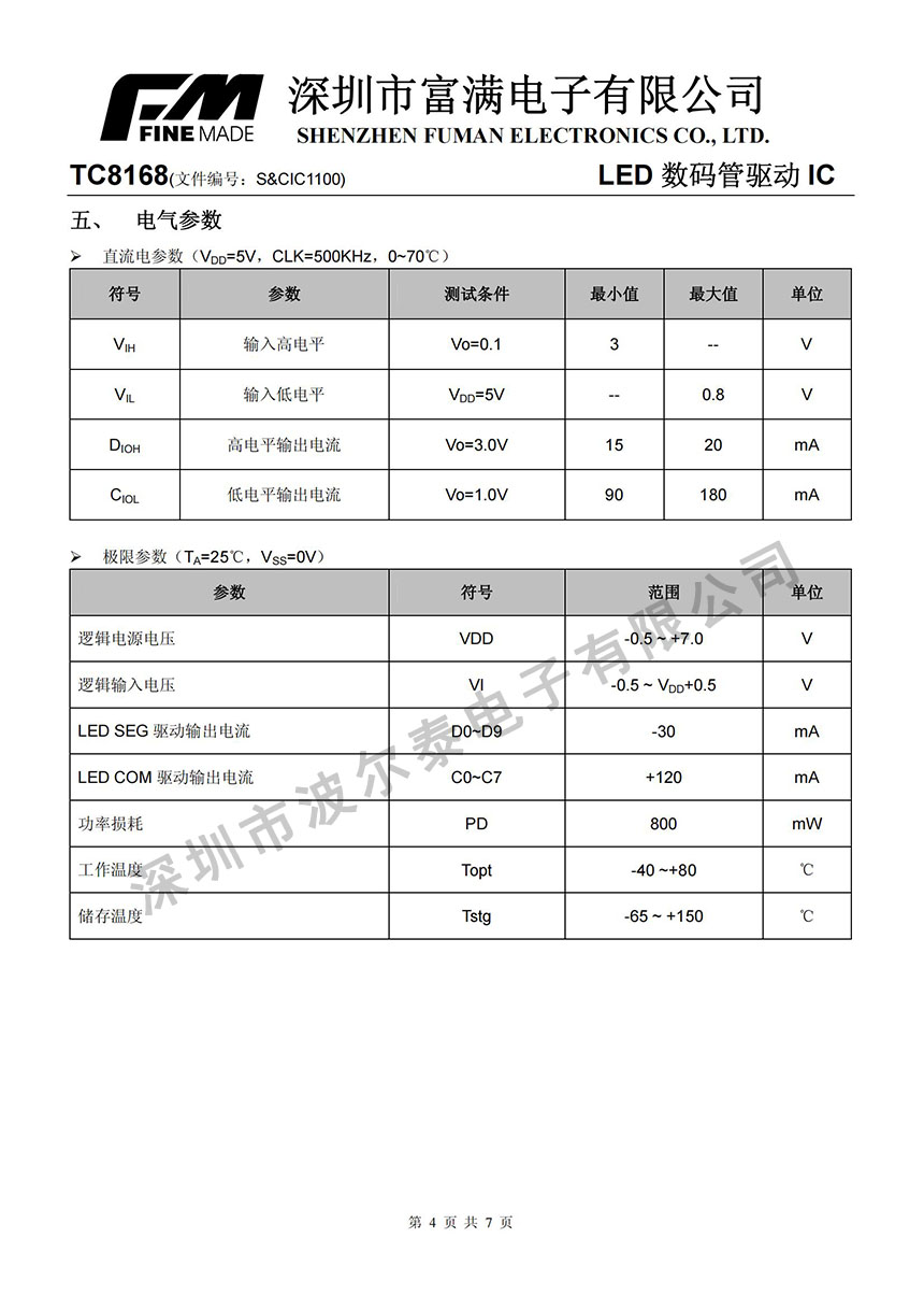 FM-TC8168_03.jpg