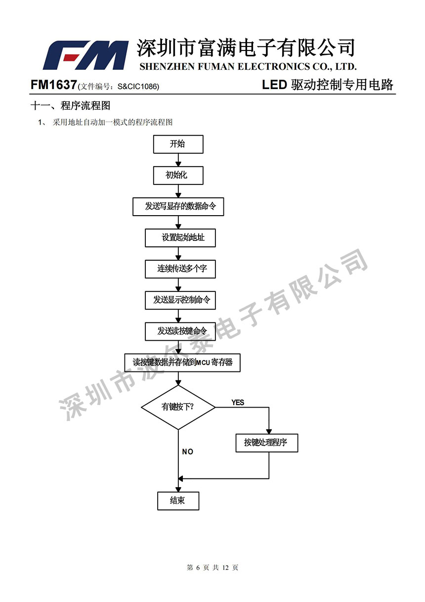 FM-FM1637_05.jpg