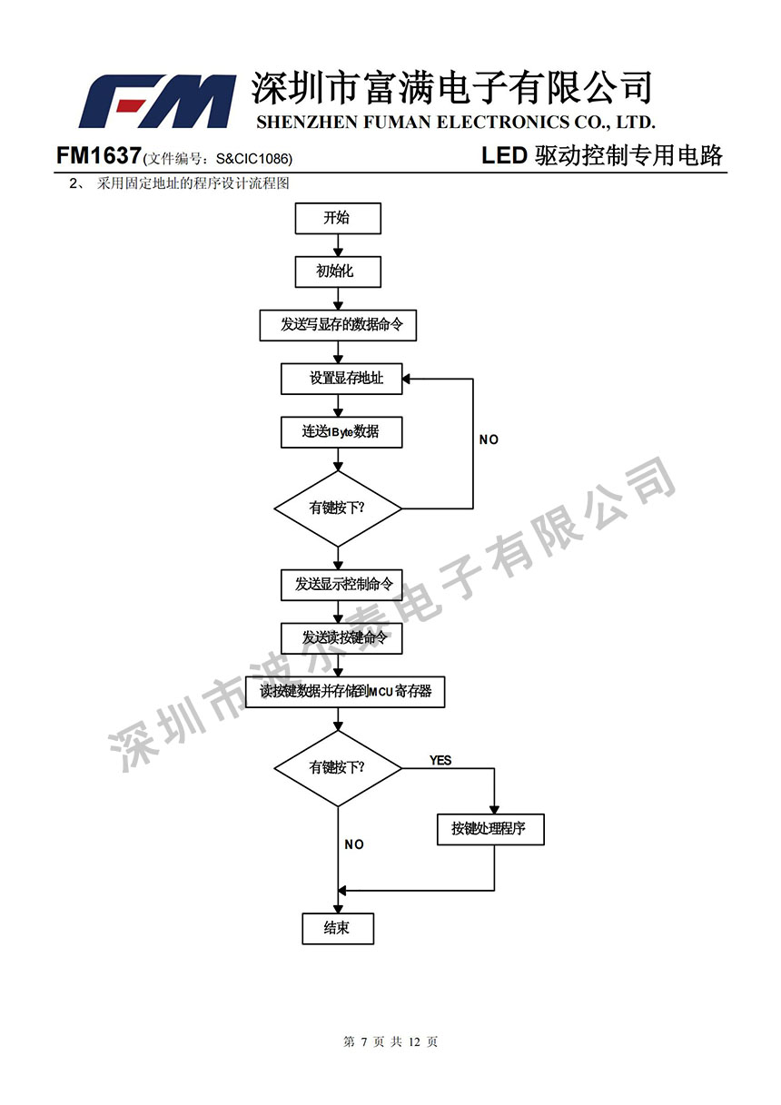 FM-FM1637_06.jpg