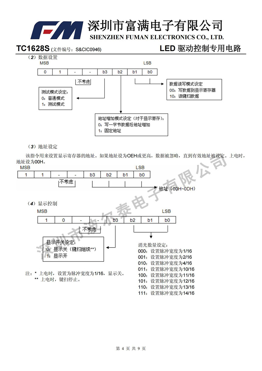FM-TC1628S_03.jpg