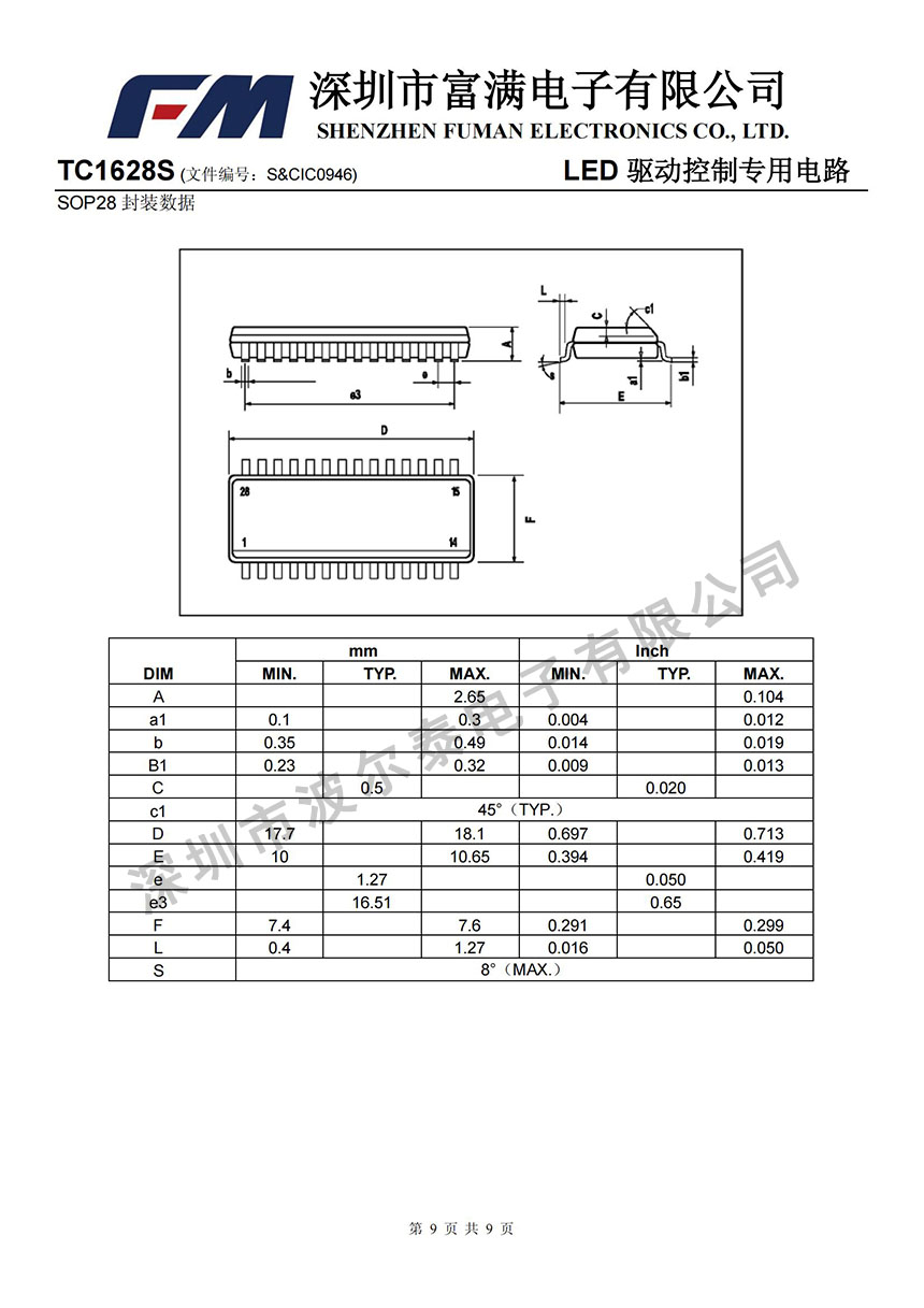 FM-TC1628S_08.jpg