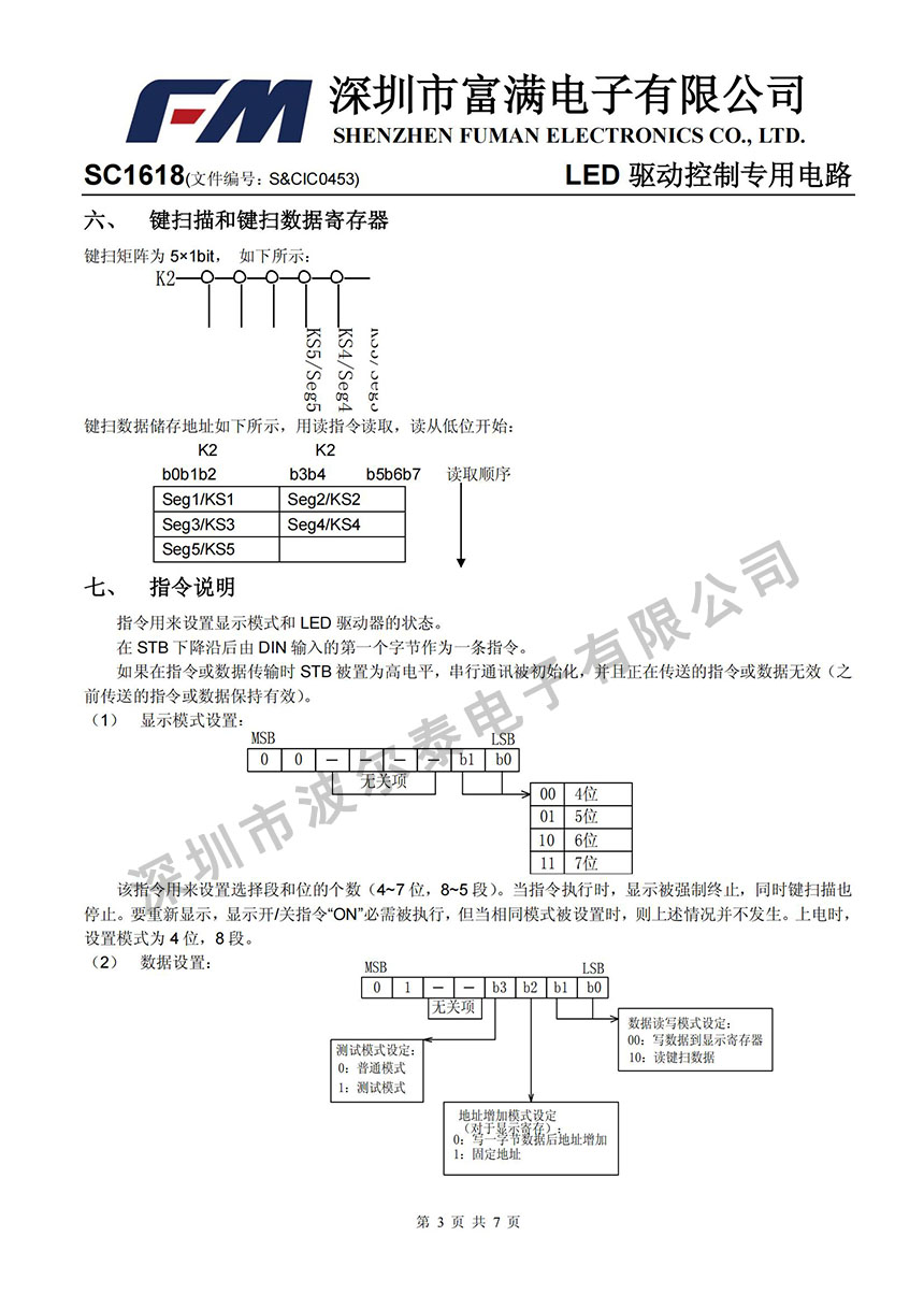 FM-SC1618_02.jpg