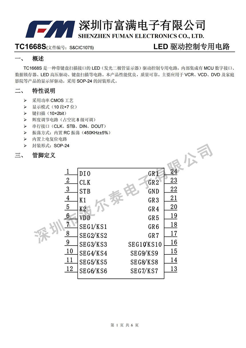 FM-TC1668S_00.jpg
