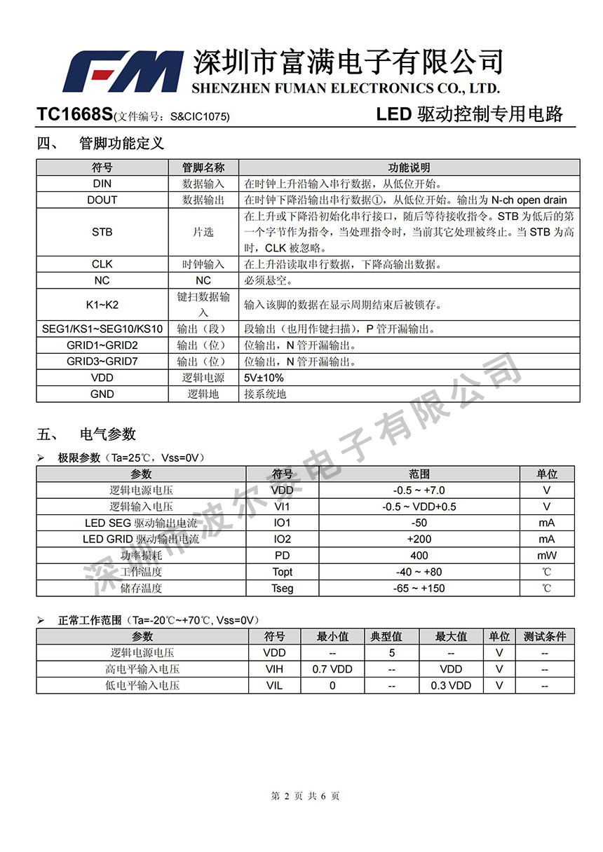 FM-TC1668S_01.jpg