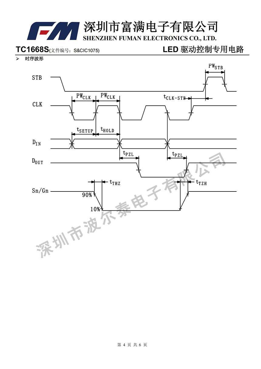 FM-TC1668S_03.jpg