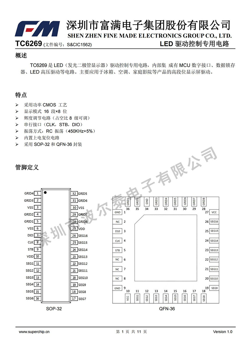FM-TC6269_00.jpg