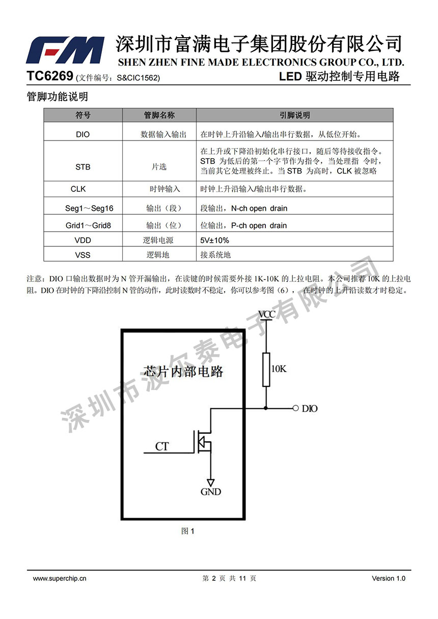 FM-TC6269_01.jpg