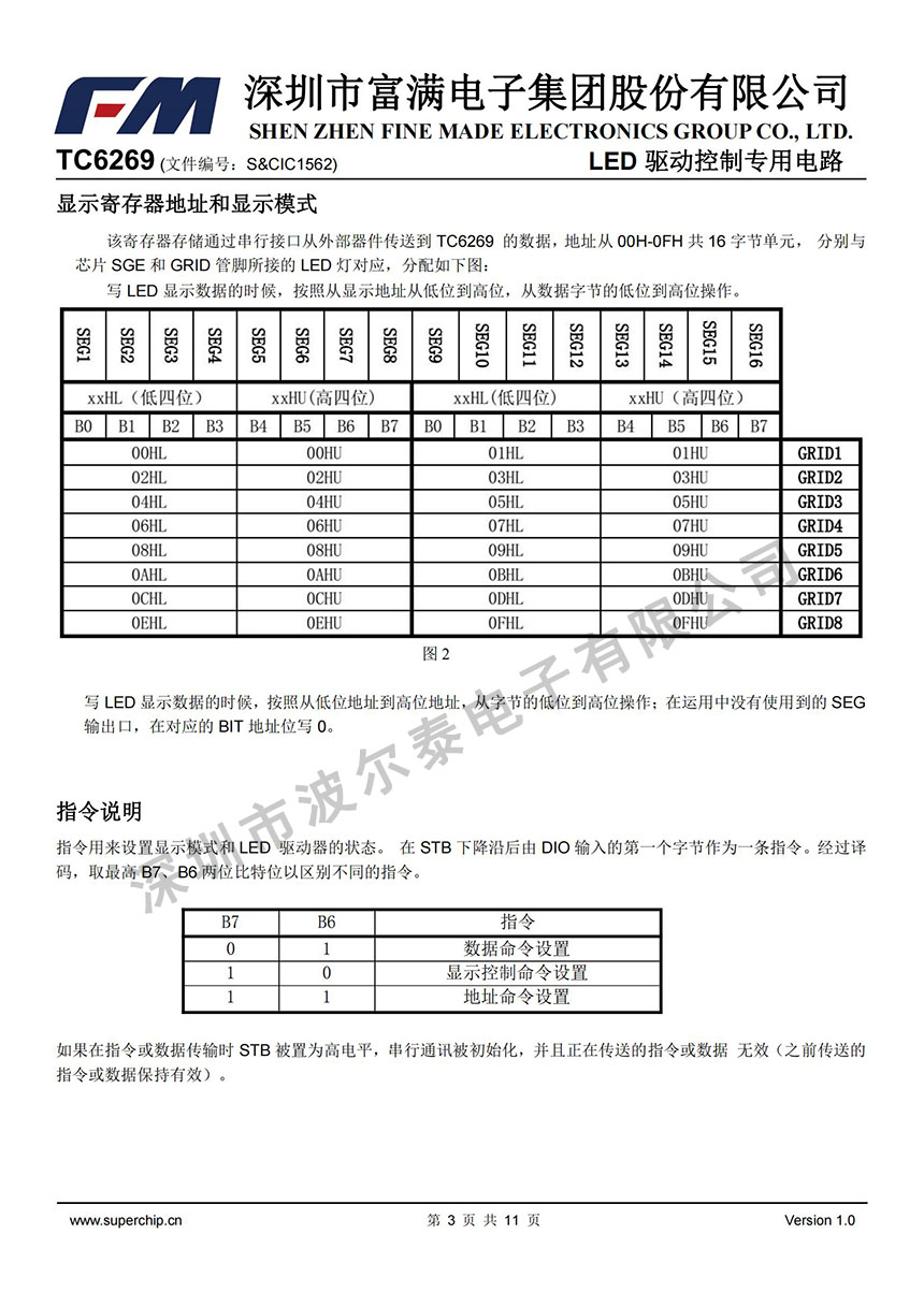 FM-TC6269_02.jpg