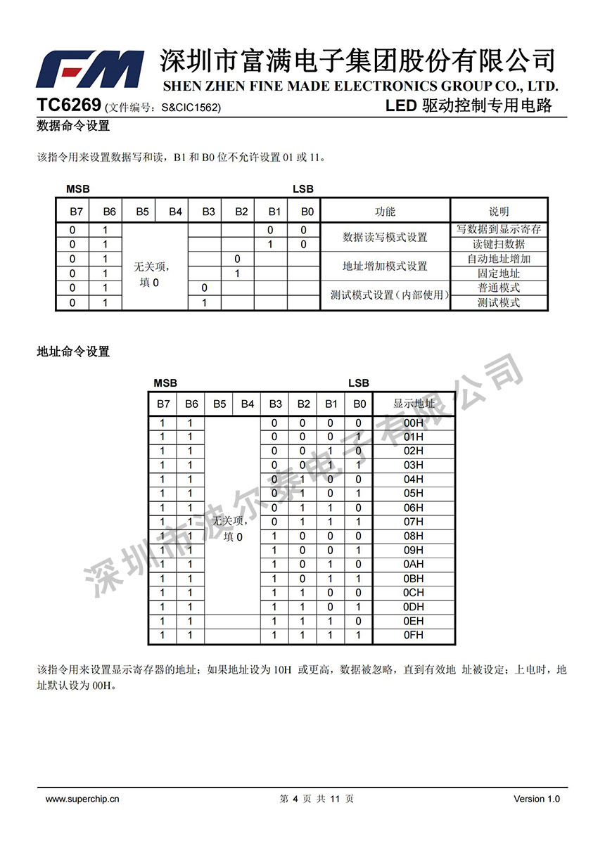 FM-TC6269_03.jpg