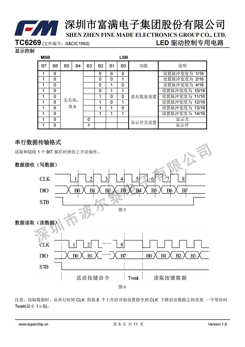FM-TC6269_04.jpg