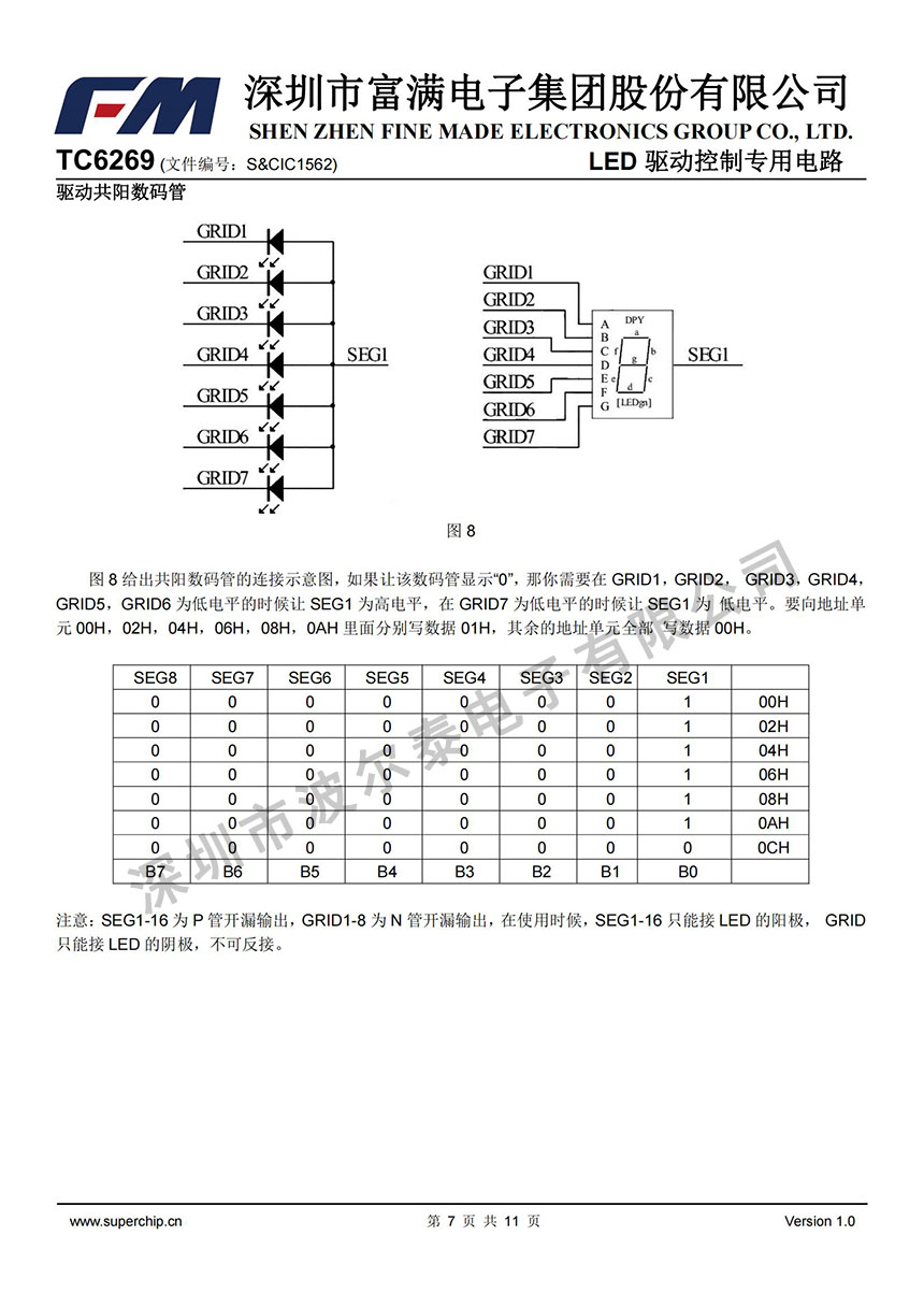 FM-TC6269_06.jpg