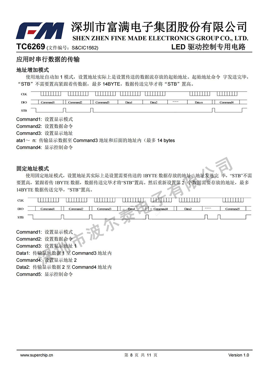 FM-TC6269_07.jpg