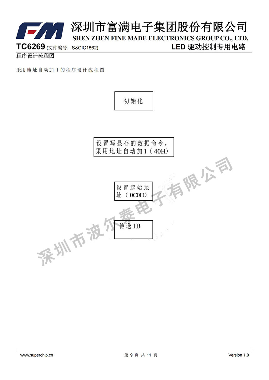 FM-TC6269_08.jpg