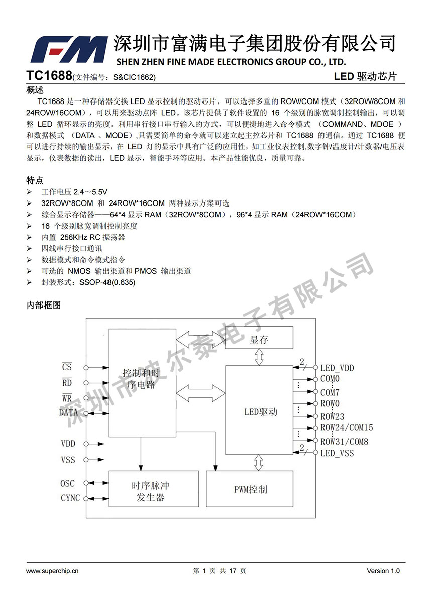 FM-TC1688_00.jpg