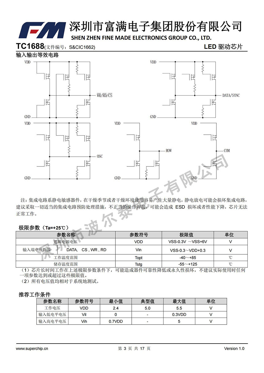 FM-TC1688_02.jpg