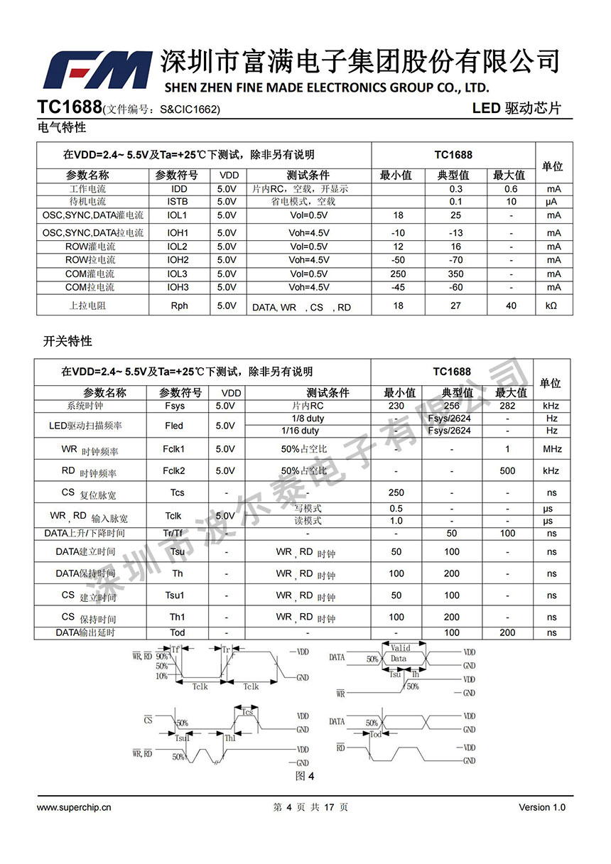 FM-TC1688_03.jpg